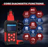 Diagnostic Scanner for KTM ATV - Engine, ABS & TPMS Code Reader + Reset Tool