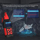 Diagnostic Scanner for KTM ATV - Engine, ABS & TPMS Code Reader + Reset Tool