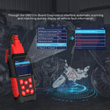 Diagnostic Scan Tool & Fault Code Reader for KTM Motorcycle