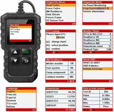 Diagnostic Scanner Fault Code Reader for KTM ATV