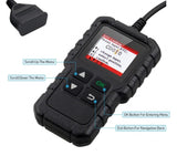 Diagnostic Scanner Fault Code Reader for Yamaha ATV