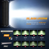 LED Light Bar for Kymco ATV