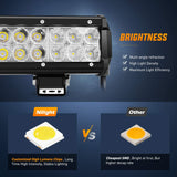 LED Light Bar for Yamaha ATV