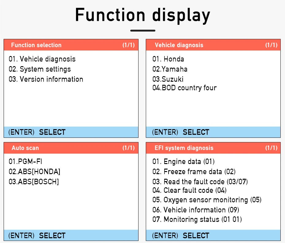 Diagnostic Scanner Fault Code Reader for Honda Motorcycle ATV & Bike Co.